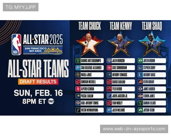 NBA球队增加组织层级带来转折,节奏瞬间上升